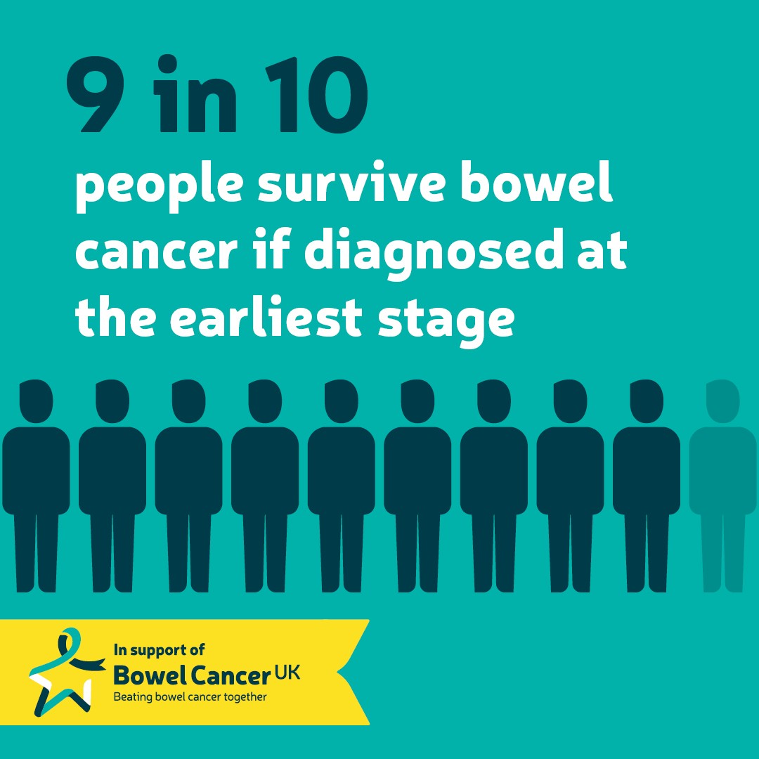 Bowel cancer awareness month graphic